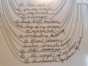 Tracks cd dazzled kid   fire needs air   0602527606781