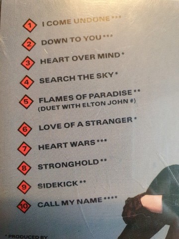 Tracks cd jennifer rush   heart over mind   5099745047024