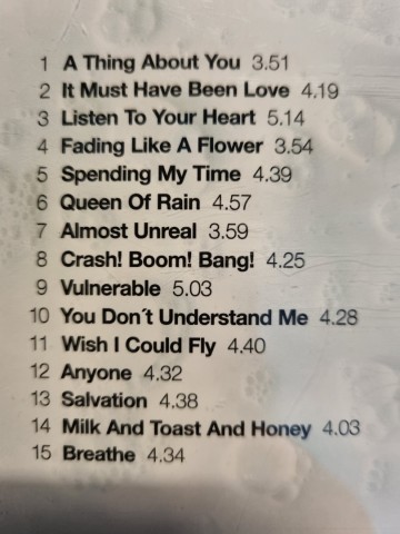 Tracks cd roxette   the ballad hits   0724354185724