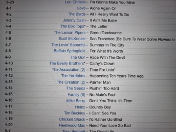 Tracks cd4 dgs 5cd 100 hits 60s   0654378700125