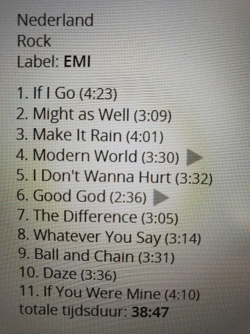 Tracks mm cd anouk   whos your momma   5099950922321