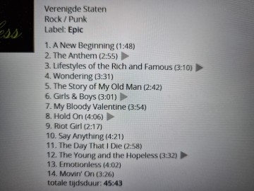 Tracks mm cd good charlotte   the young and the hopeless   5099750948828