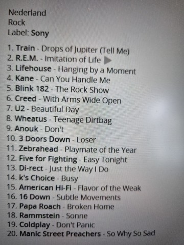 Tracks mm cd rockzone 4   5099750303429