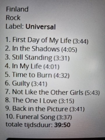 Tracks mm cd the rasmus   dead letters   0602498069349